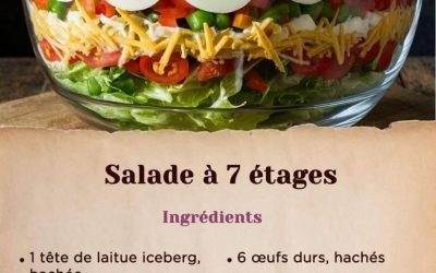 La salade 7 étages (ou 7-layer salad) est une salade composée présentée en couches transparentes dans un grand saladier.