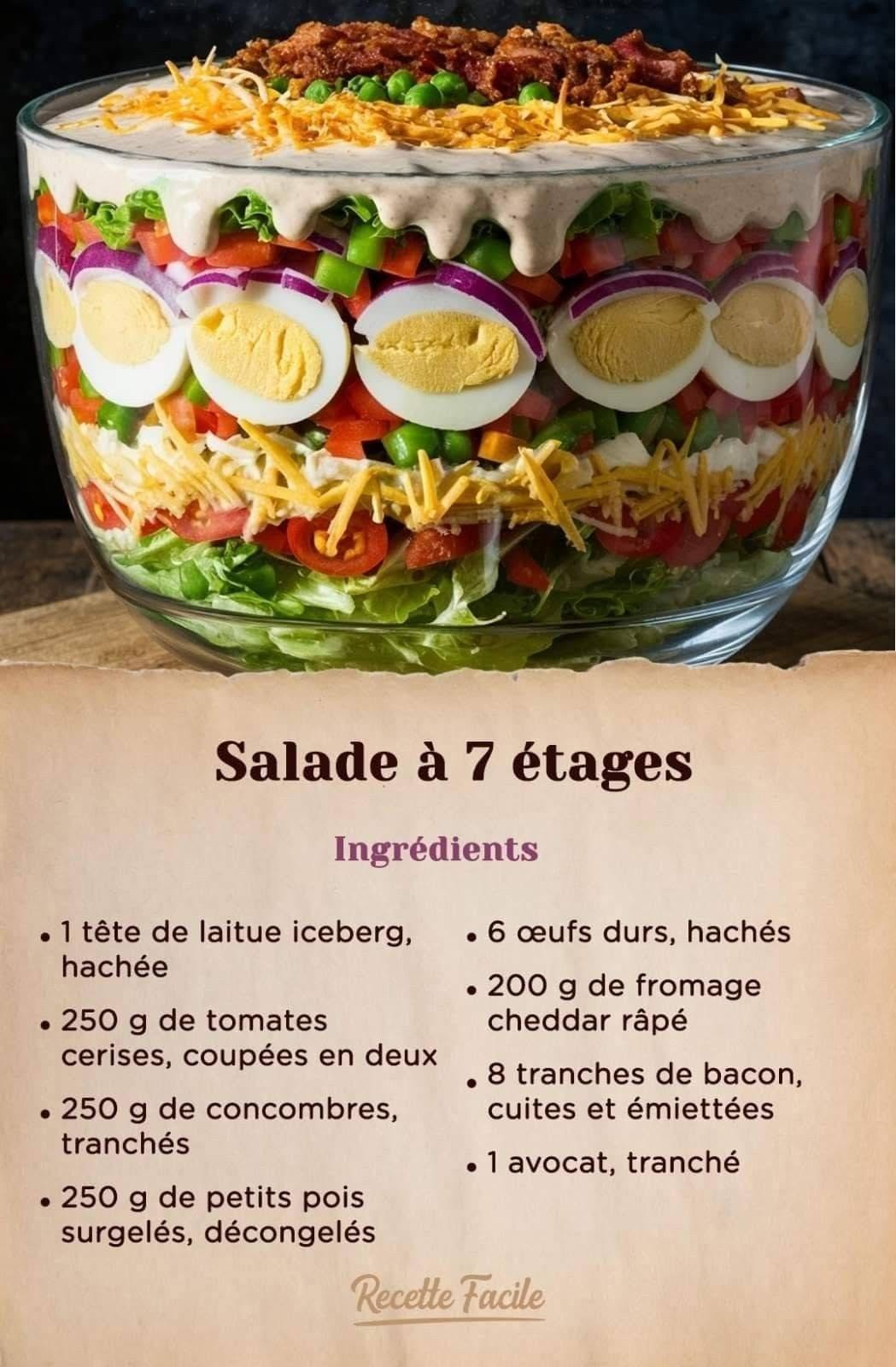 La salade 7 étages (ou 7-layer salad) est une salade composée présentée en couches transparentes dans un grand saladier.