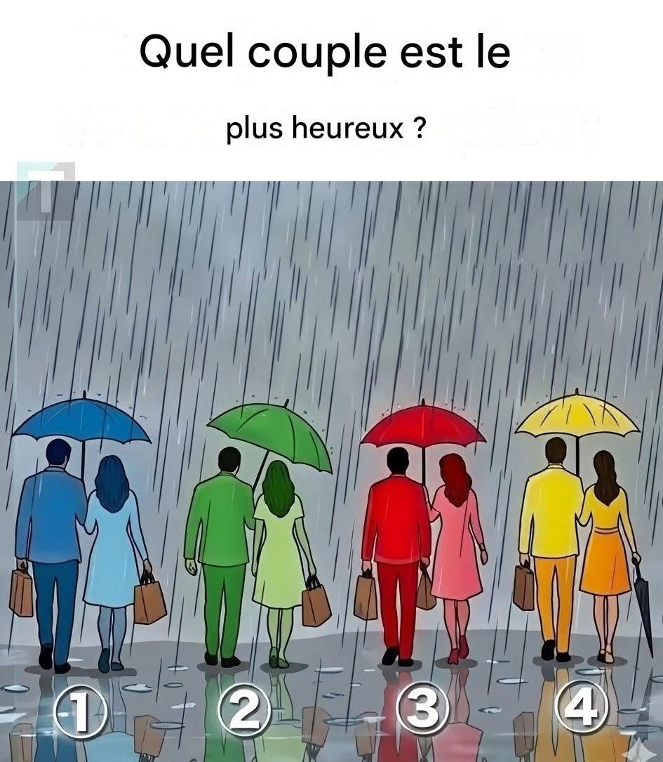 Quel couple est le plus heureux ?